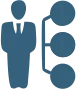 Expertise and Experience